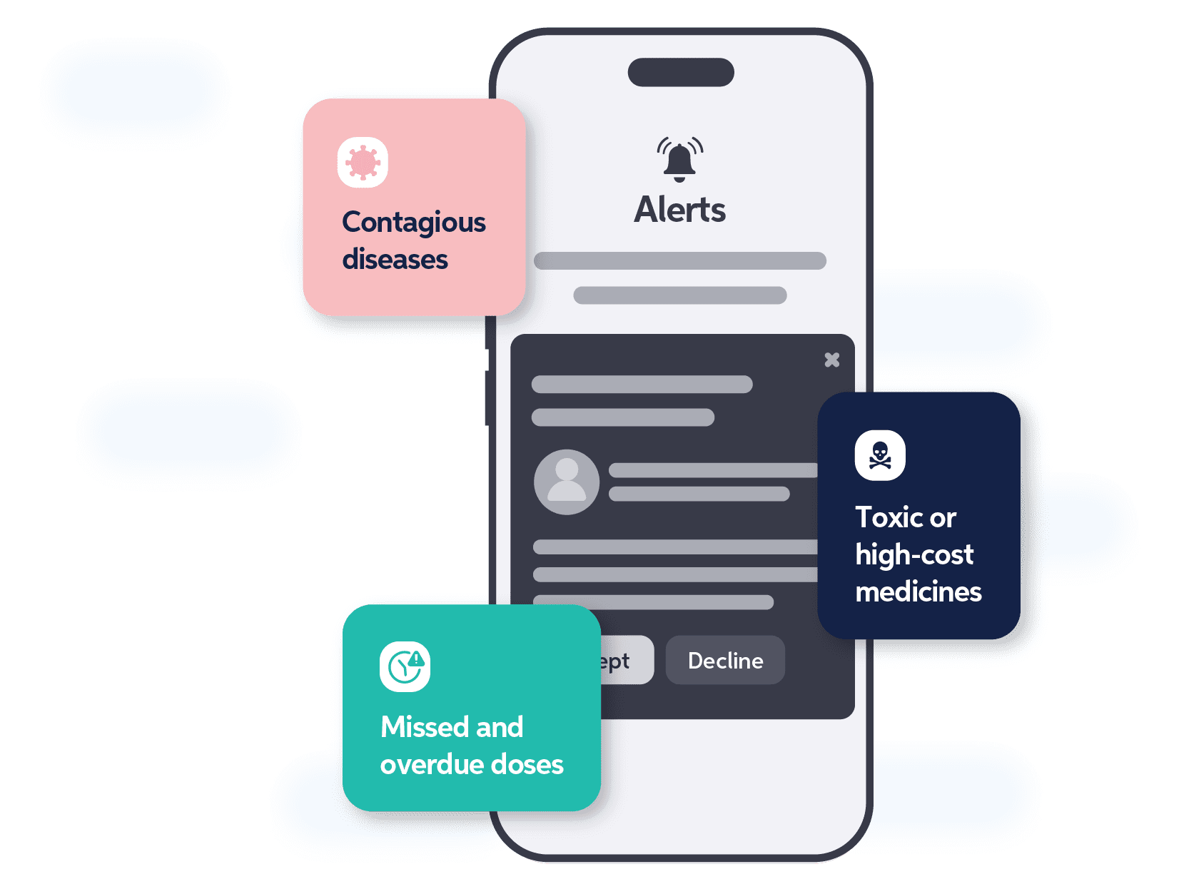 Alerts graphic desktop