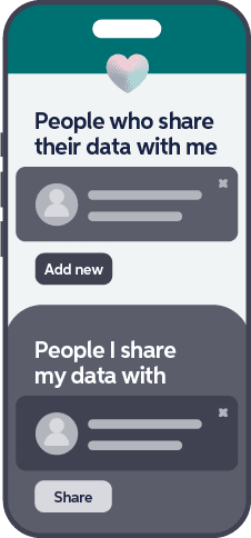 Patients manage who has access image