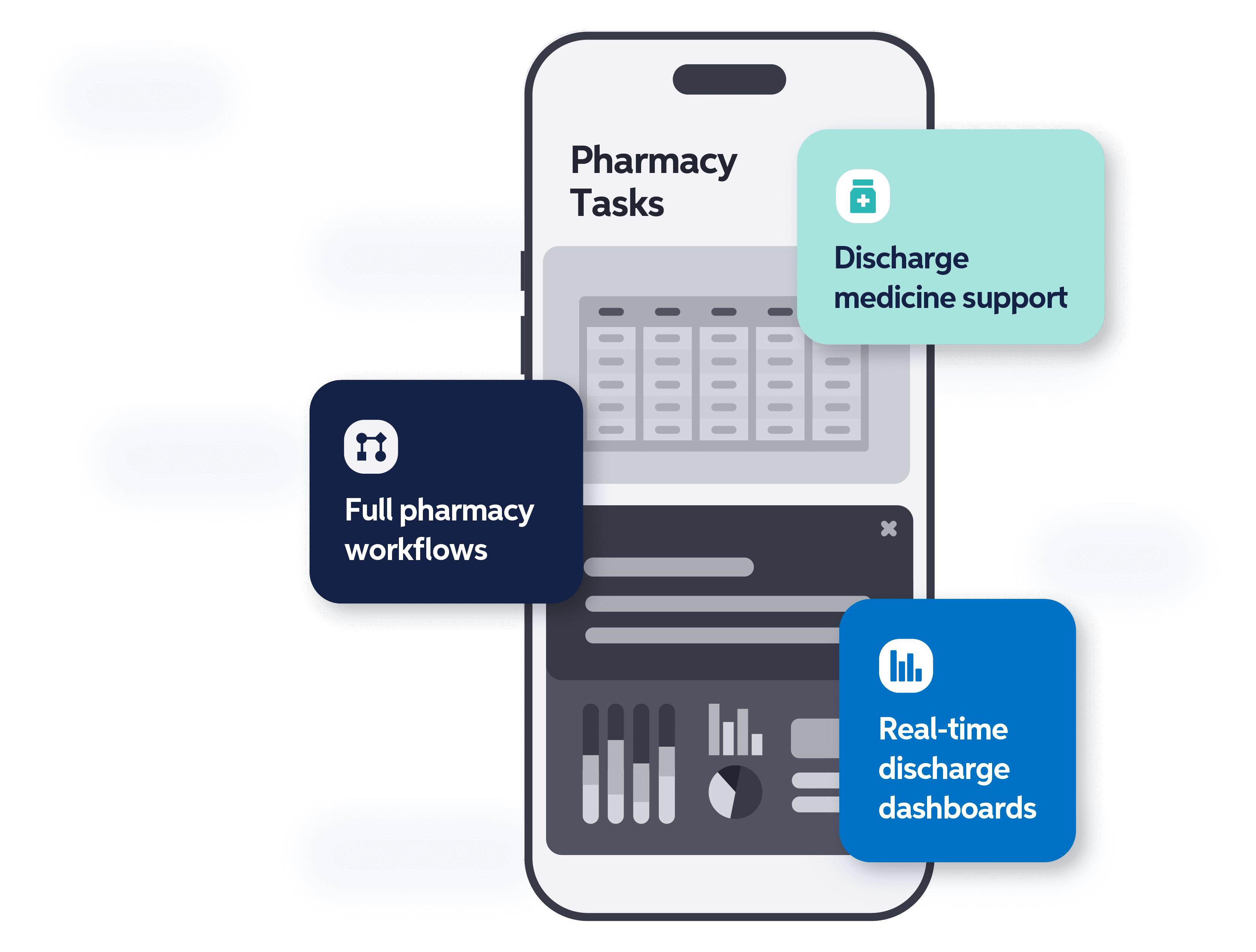Pharmacy Pharmacy Workflow and Discharge graphic desktop