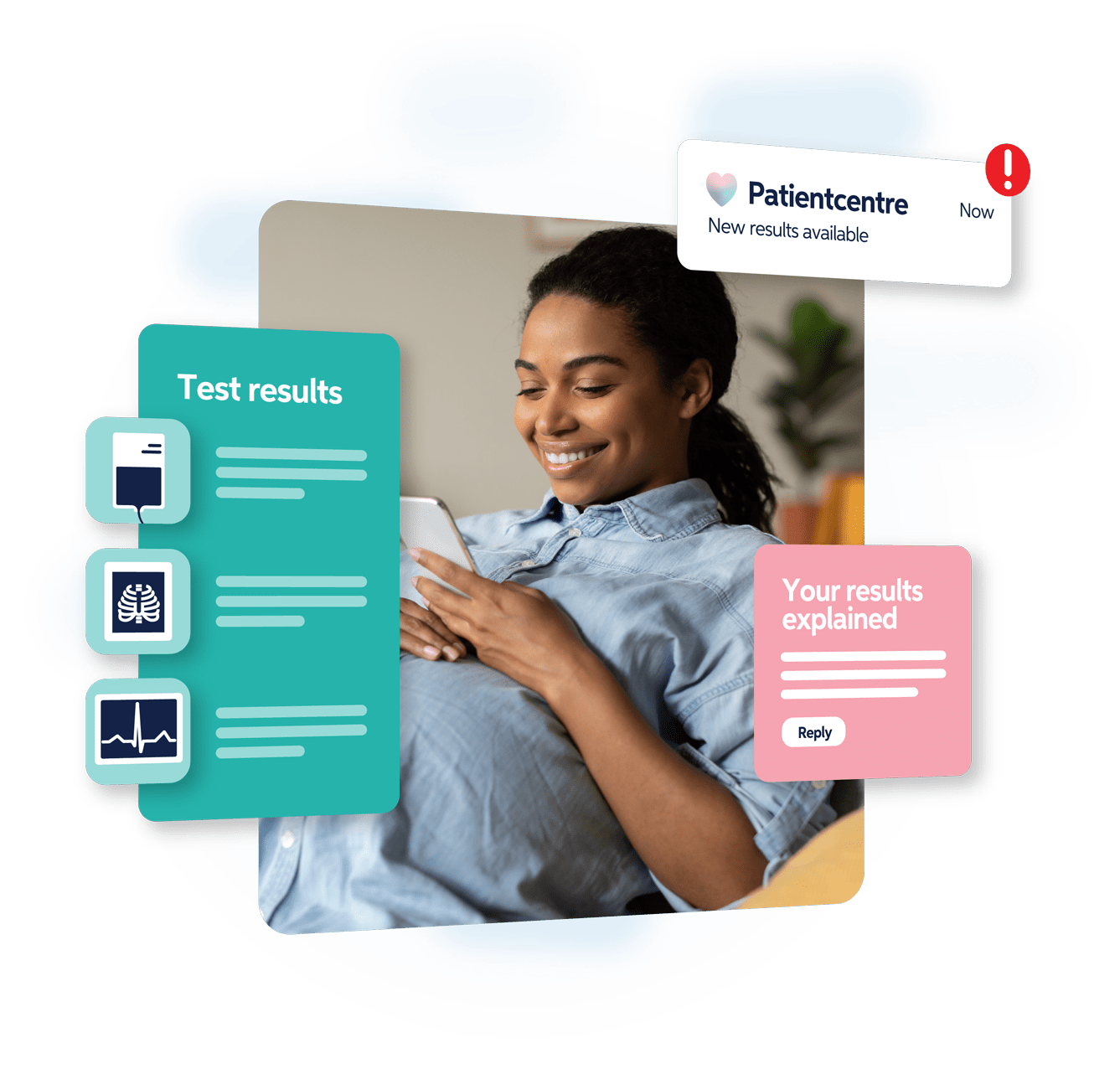 contextualised results image