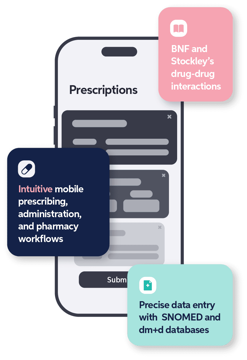 Submit Prescription mobile image
